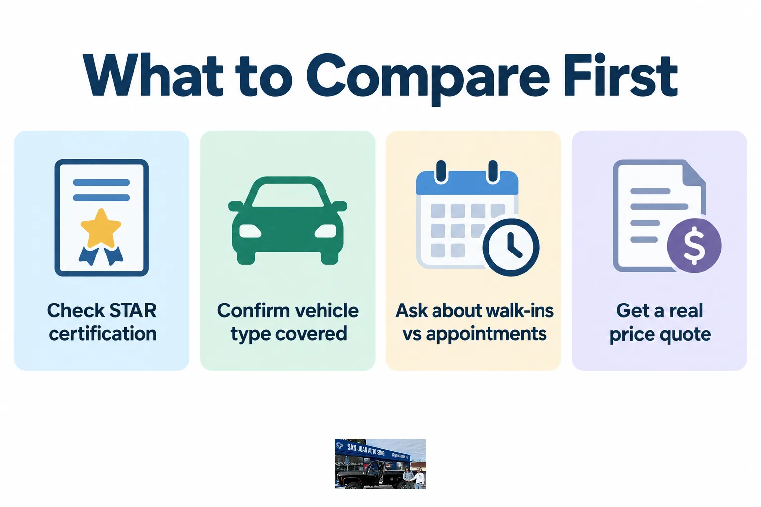 Infographic listing four things to compare before choosing a smog station.