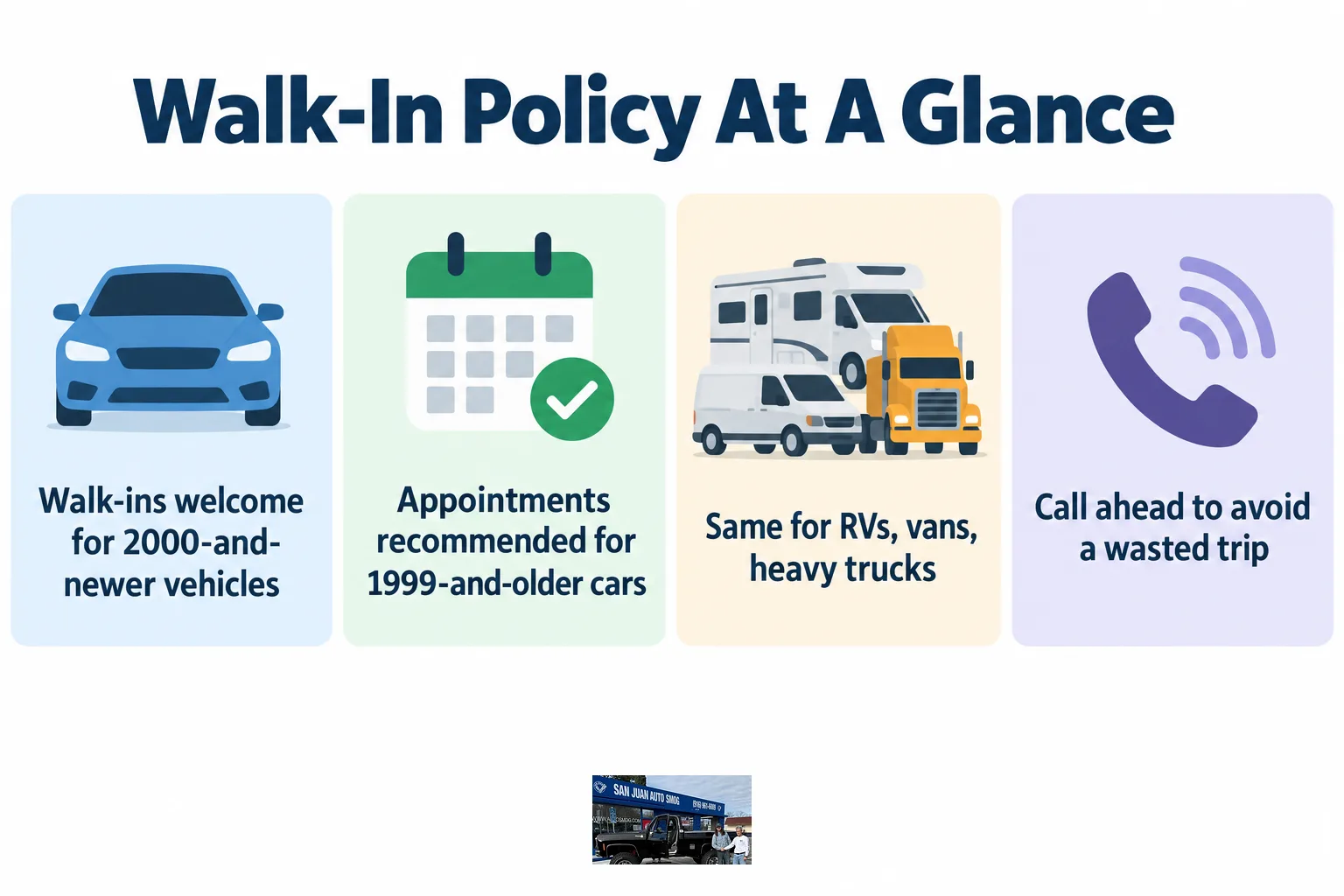 Infographic listing which vehicles can walk in versus which need an appointment at San Juan Auto Smog.