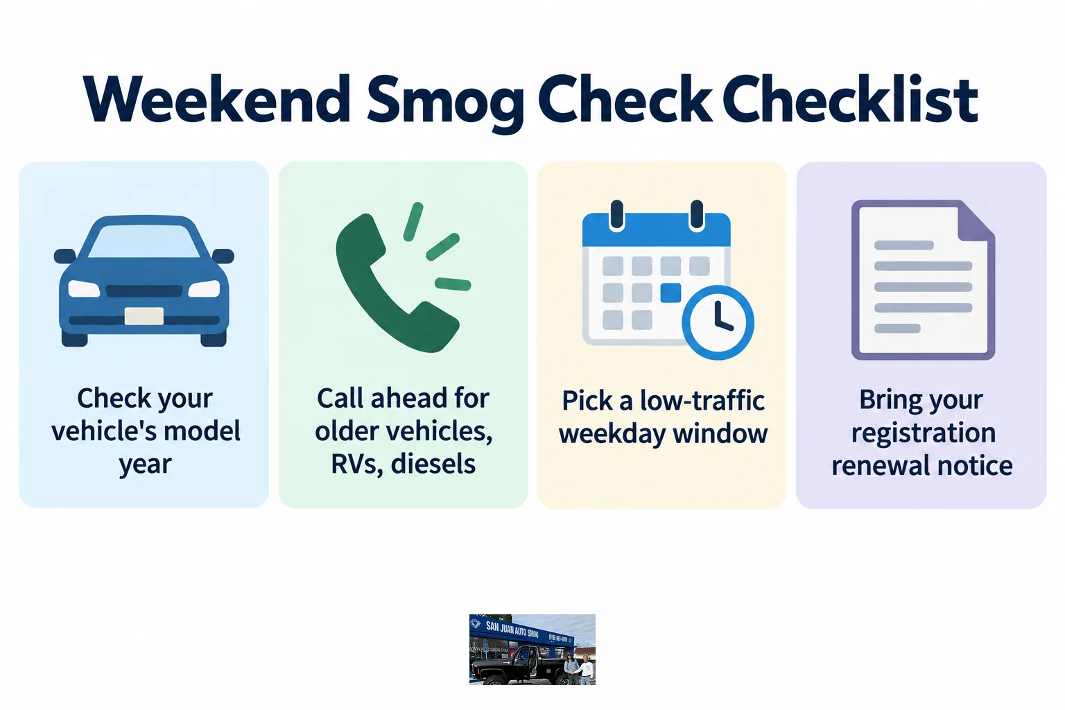 An infographic listing four steps to prepare for a smog check this weekend.