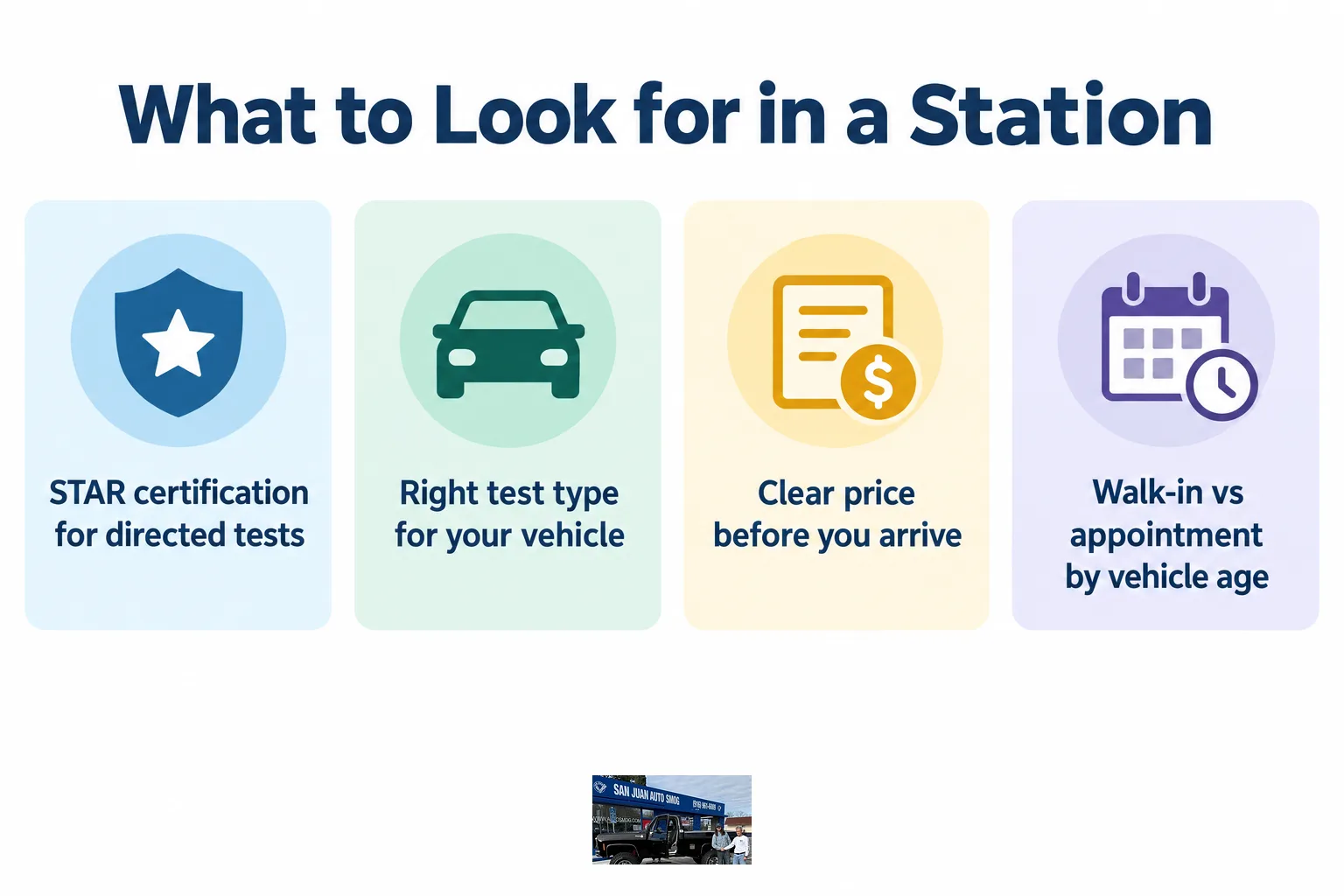 An infographic listing what to look for in a smog test station: STAR certification, correct test type, upfront pricing, and appointment versus walk-in.