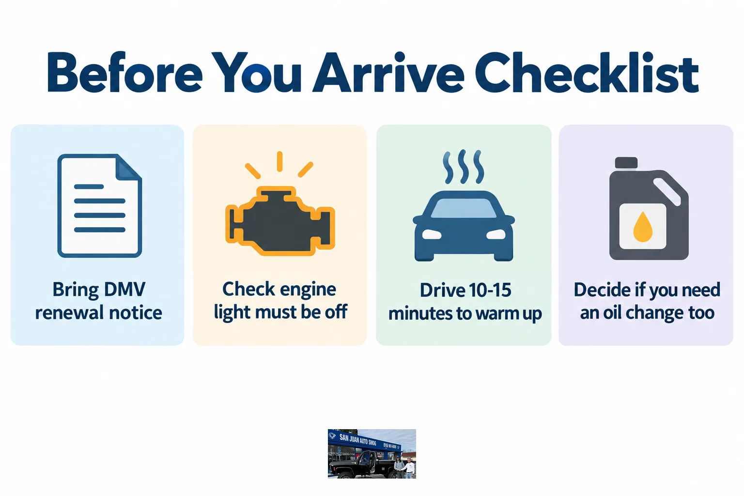 Infographic listing steps to take before a smog check: bring the renewal notice, check the engine light, warm up the engine, and consider an oil change.