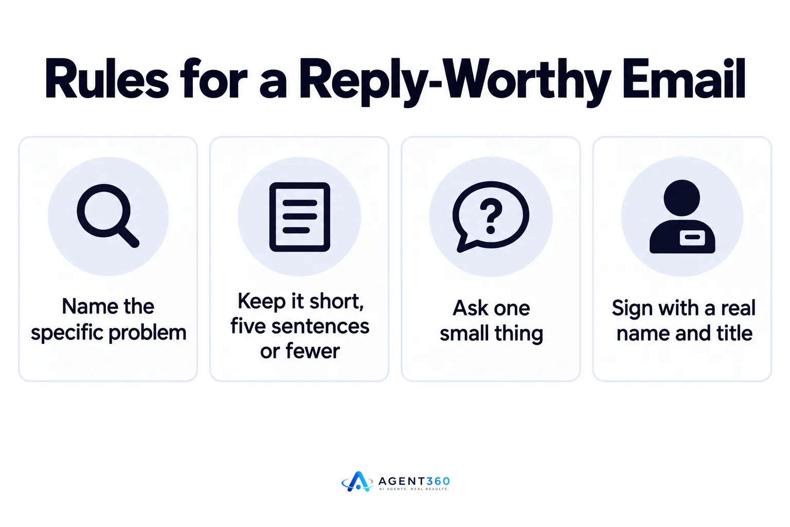 An infographic listing four rules for writing a cold email that gets replies.