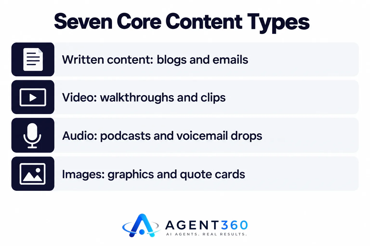 Seven Core Content Types