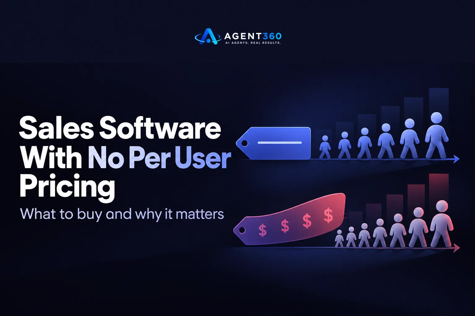 Sales Software With No Per User Pricing: What to Buy