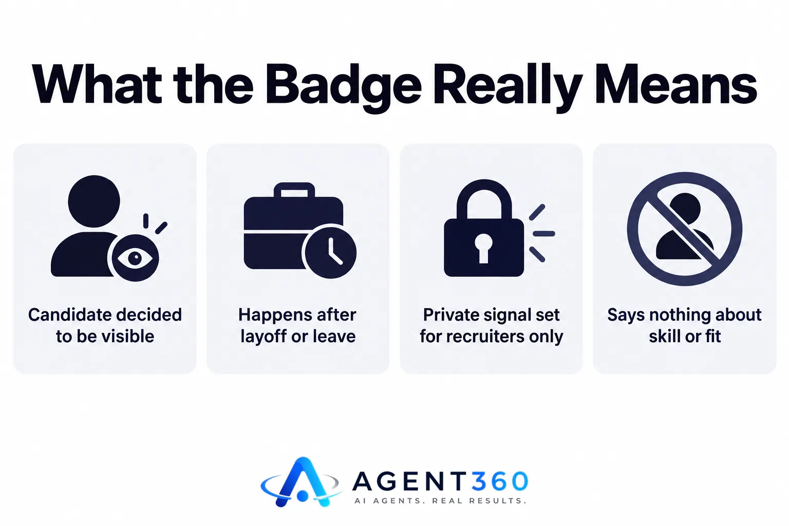 Icons showing the public open-to-work badge versus a private lock signal visible only to recruiters.