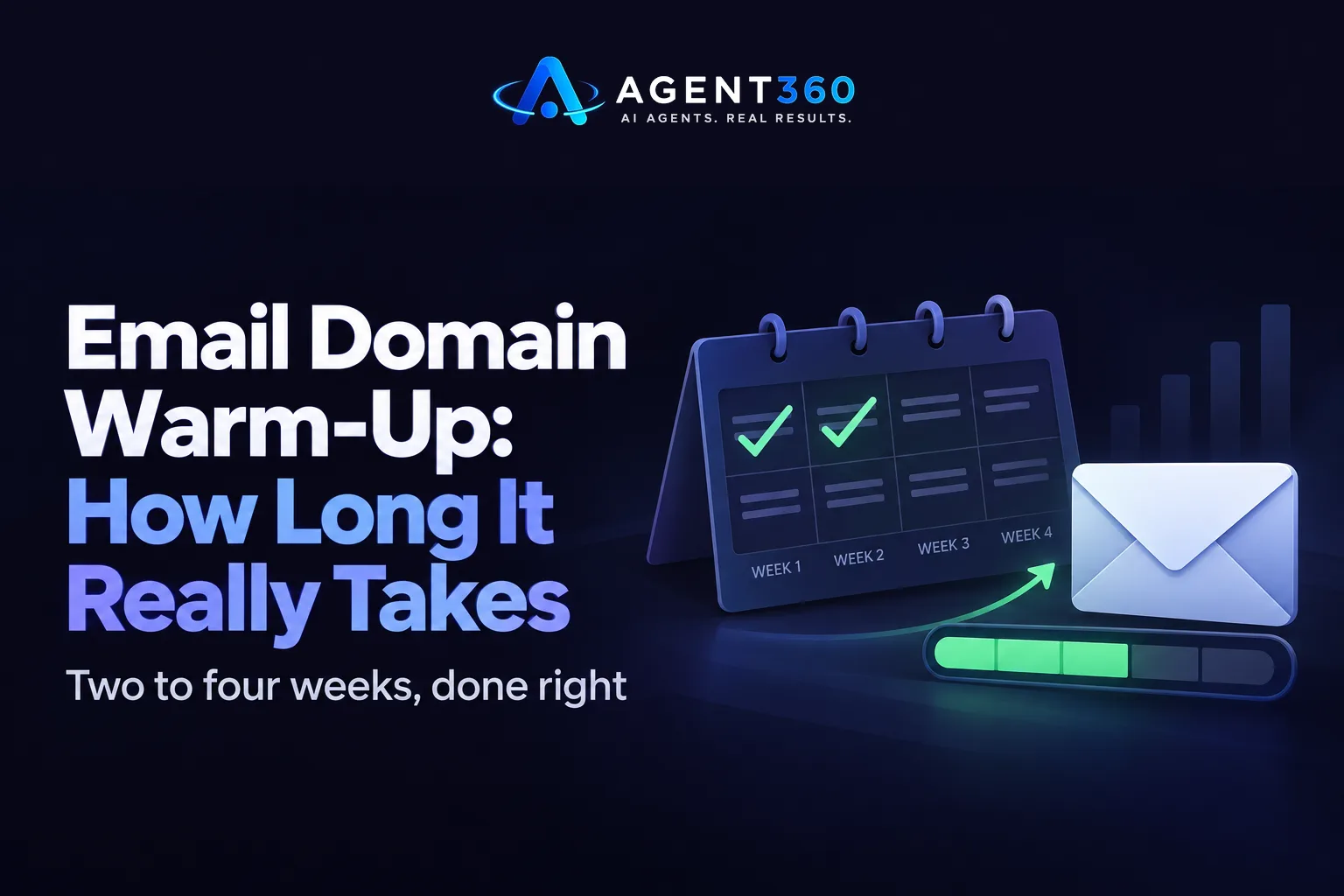 Email Domain Warm-Up: How Long It Actually Takes