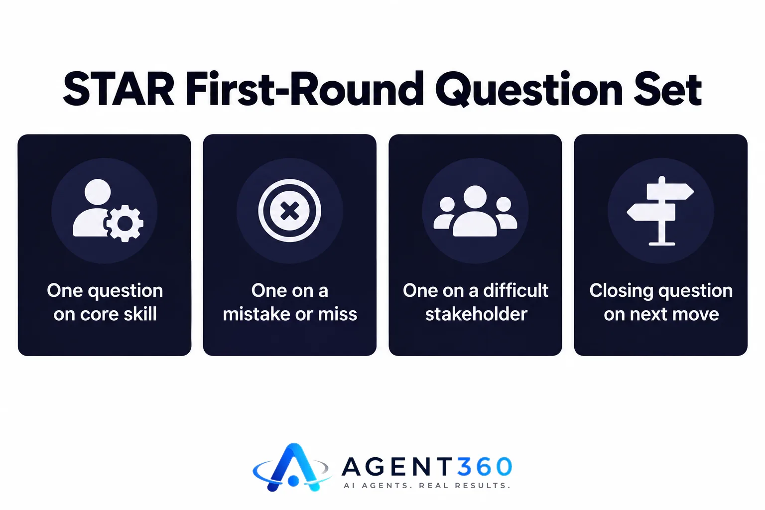 STAR First-Round Question Set