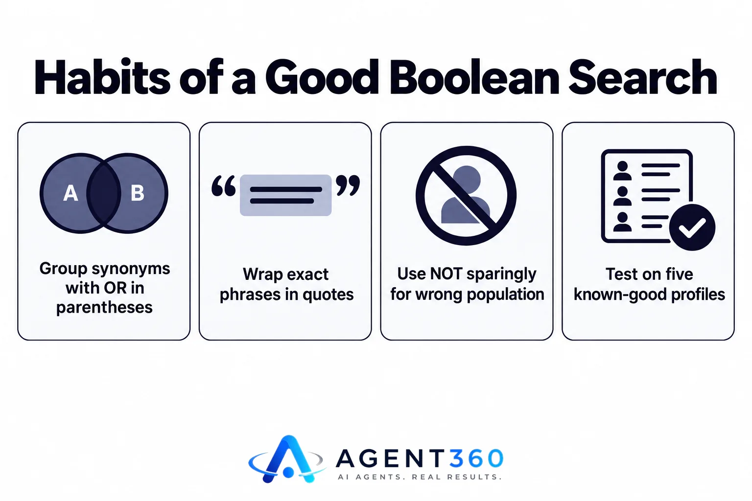 An infographic listing four habits for building a good Boolean search string.
