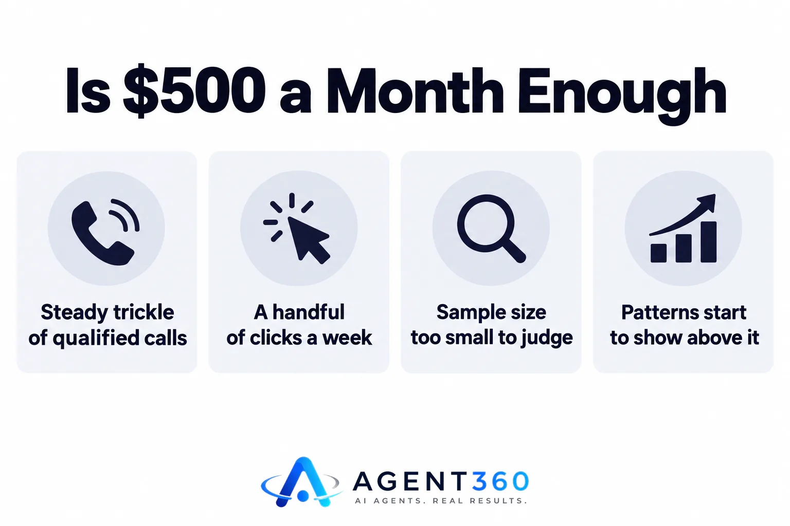 Is $500 a Month Enough