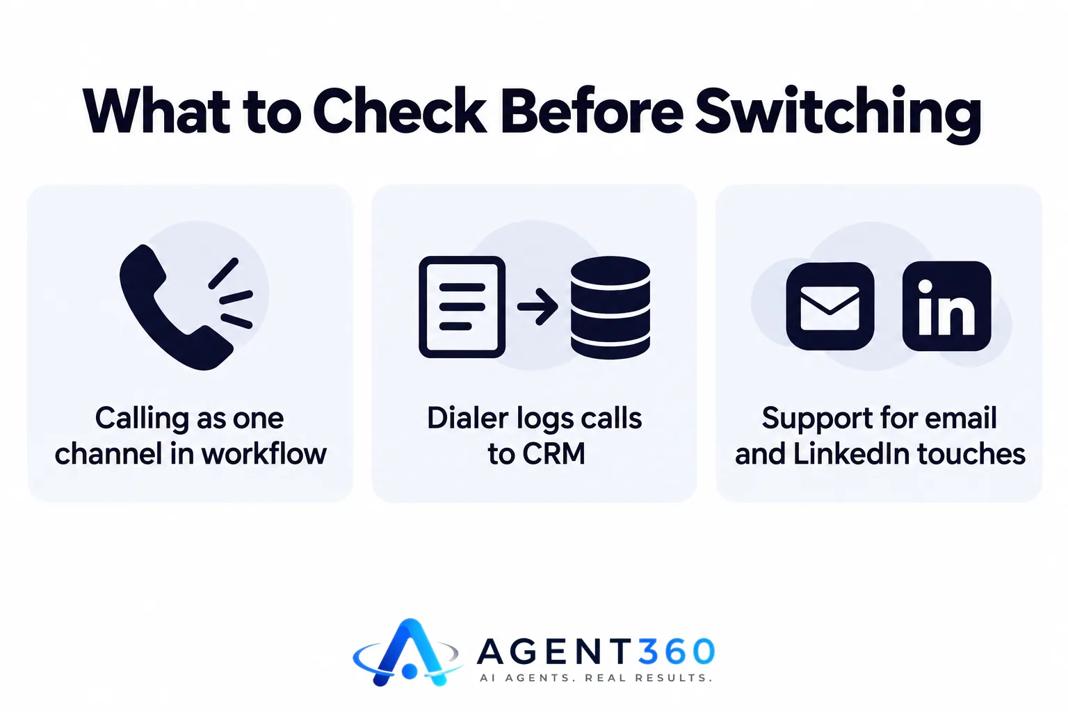 An infographic listing key features to look for in an Aircall alternative, including CRM logging and multi-channel support.
