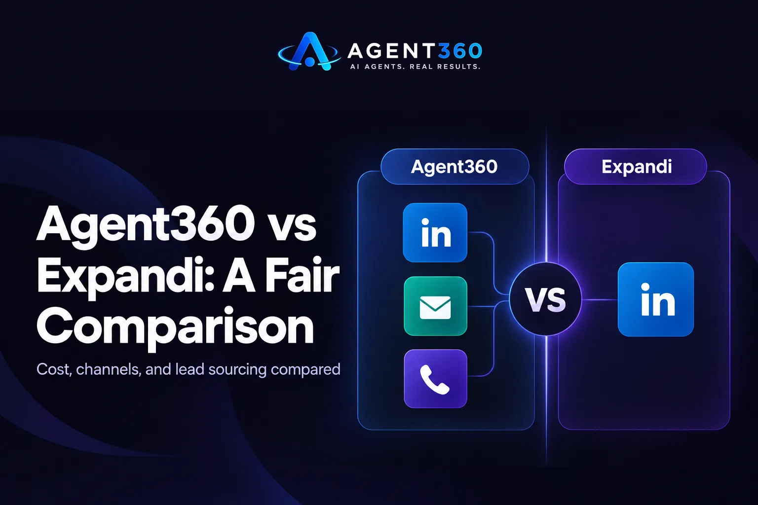Agent360 vs Expandi: A Fair, Side-by-Side Comparison