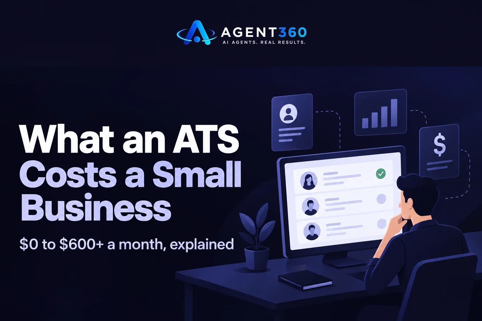 What an Applicant Tracking System for Small Business Costs