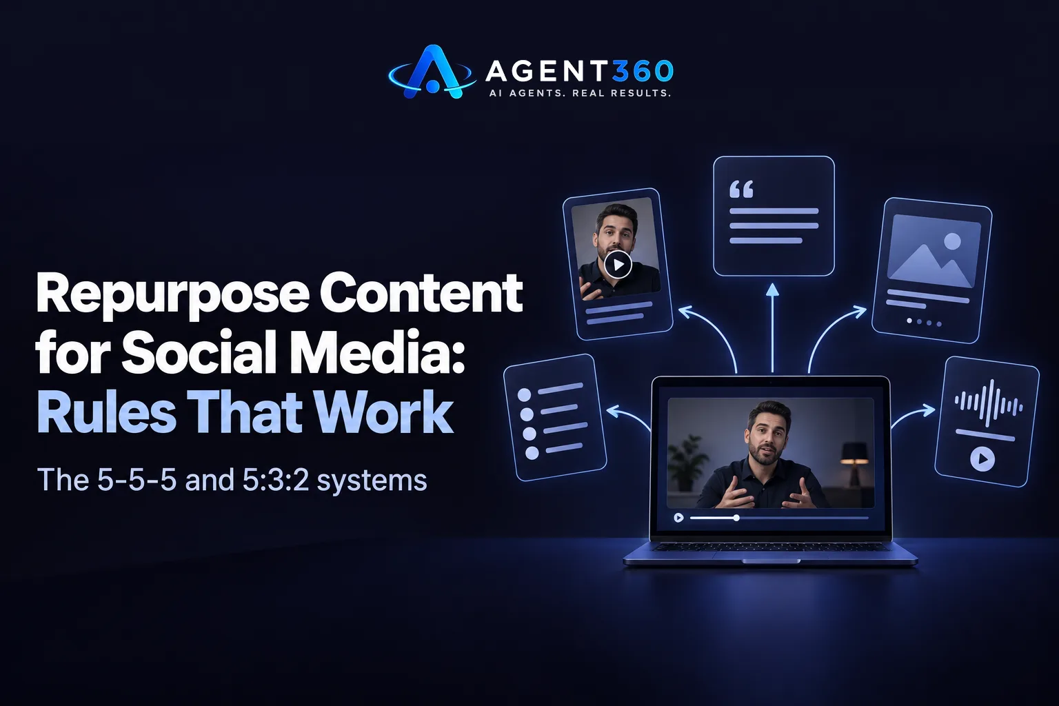 Repurpose Content for Social Media: The Rules That Work