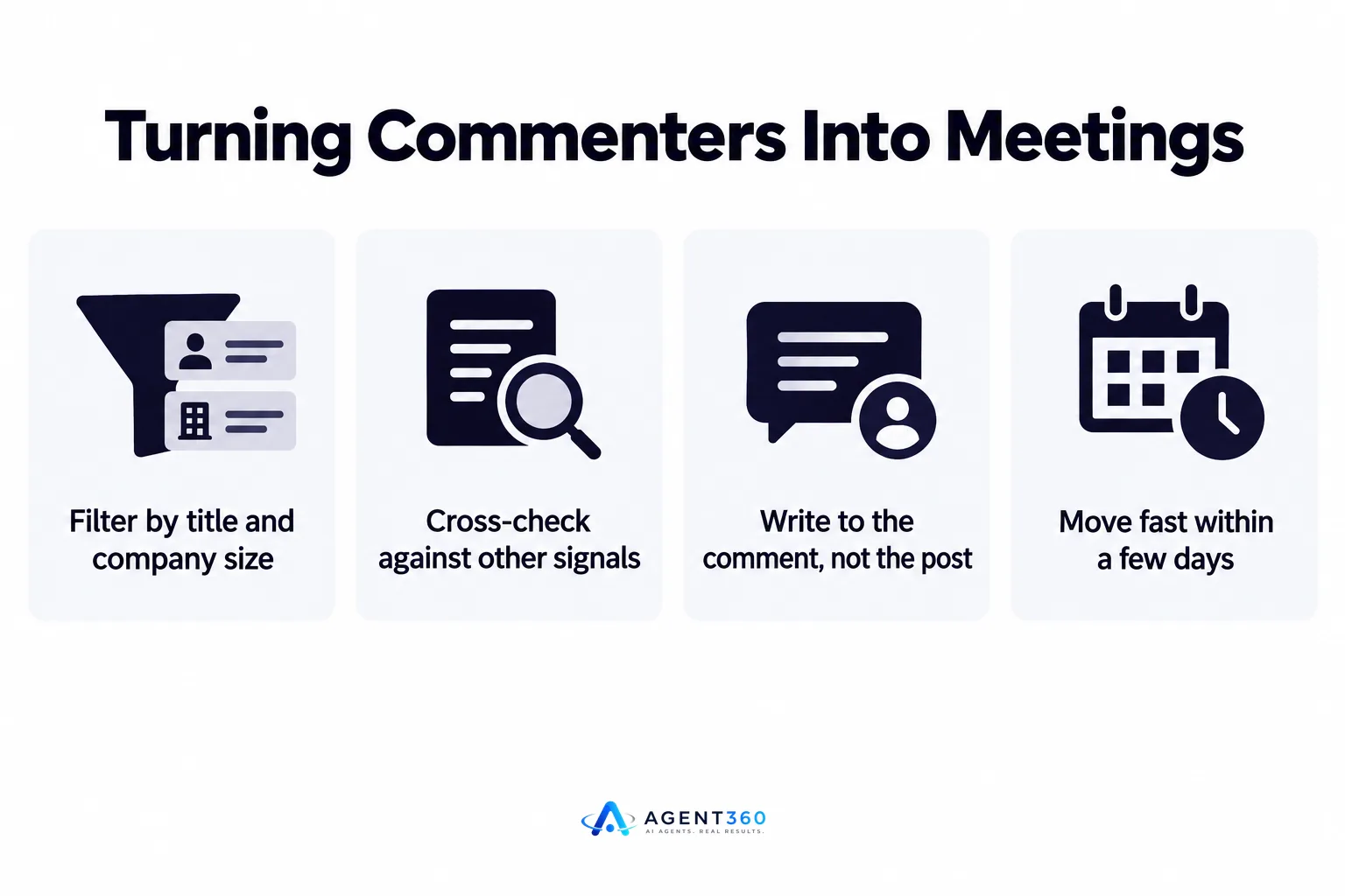 Diagram showing steps to filter and outreach a LinkedIn commenter list.