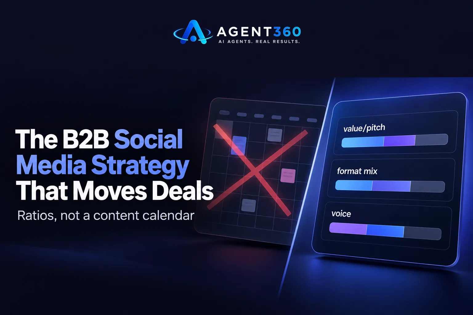 The B2B Social Media Strategy That Actually Moves Deals