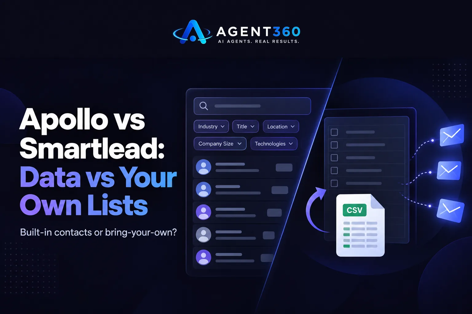 Apollo vs Smartlead: Built-In Data Versus Your Own Lists