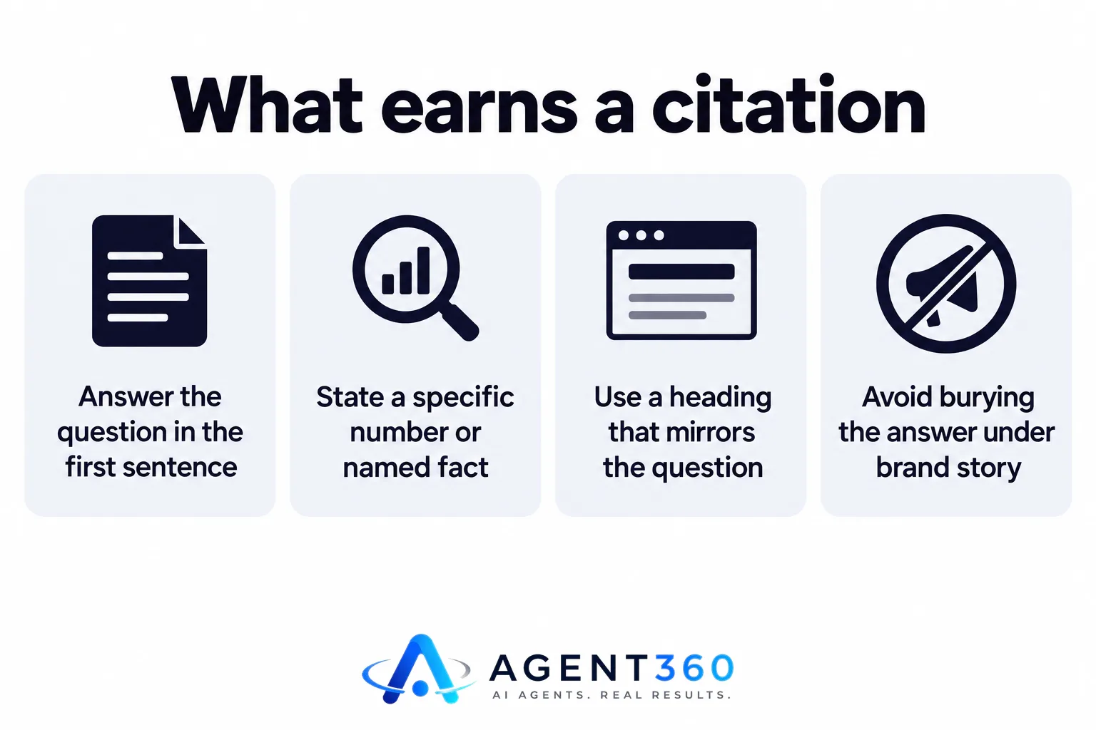 An infographic listing four traits of content that earns an AI citation.