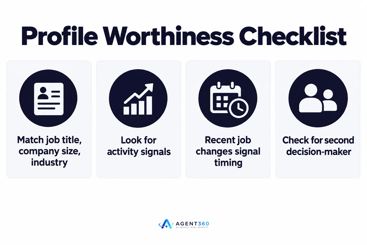 Infographic checklist summarizing key factors that make a LinkedIn profile worth outreach