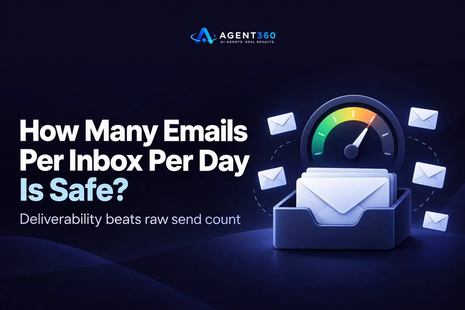 How Many Emails Per Inbox Per Day Is Safe to Send?
