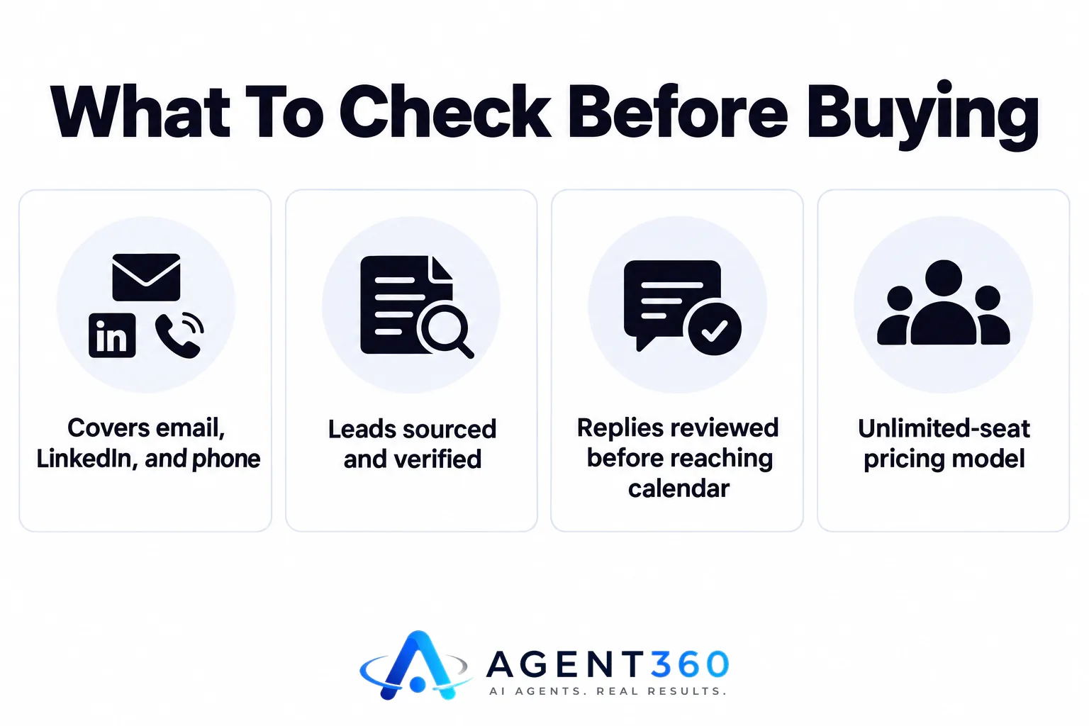 What To Check Before Buying