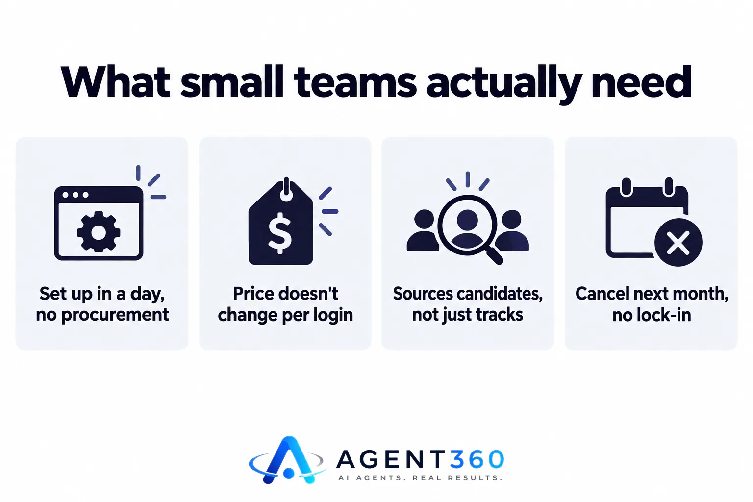 An infographic listing four features that matter most to small hiring teams.