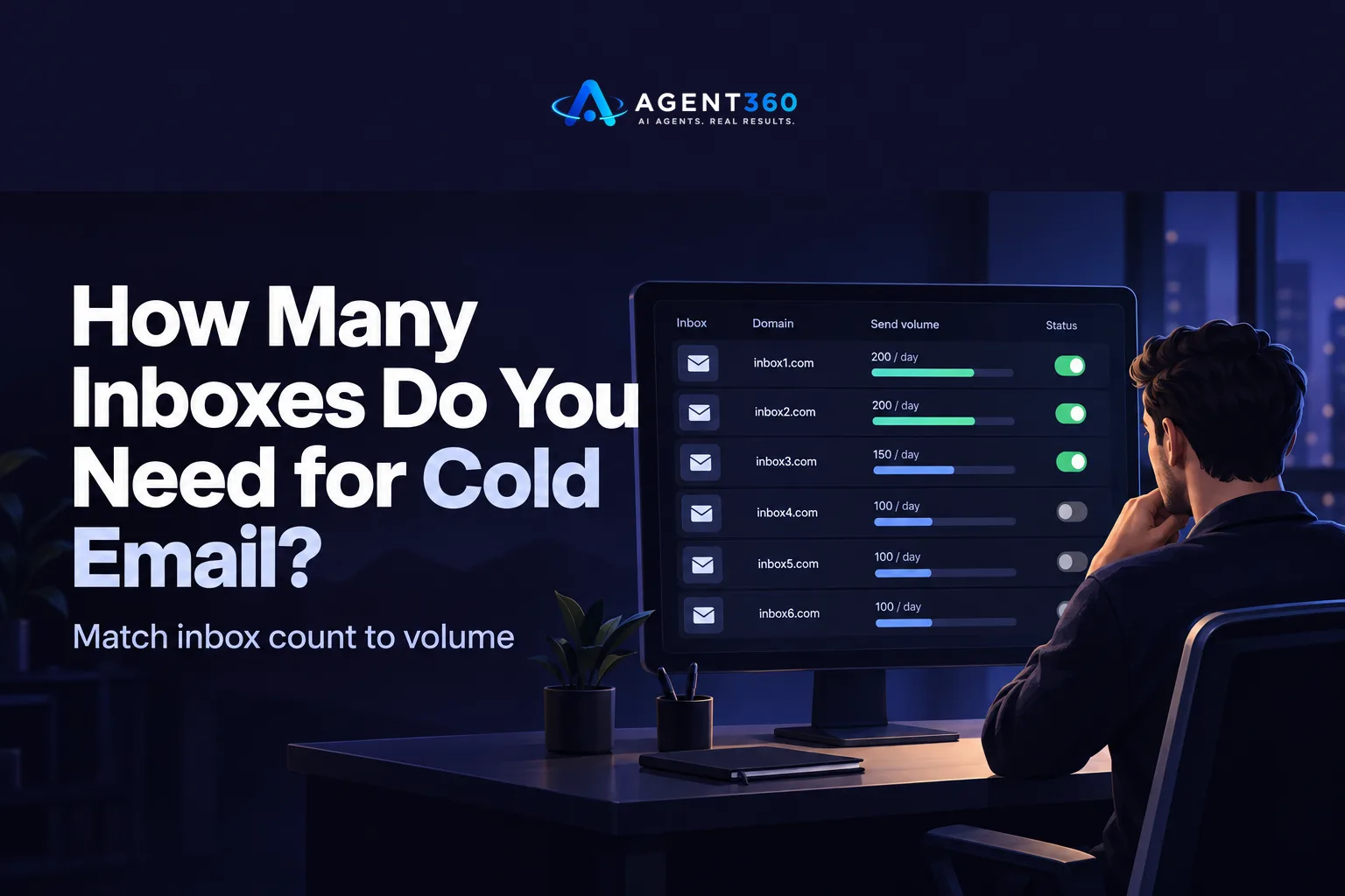 How Many Inboxes Do You Need for Cold Email?