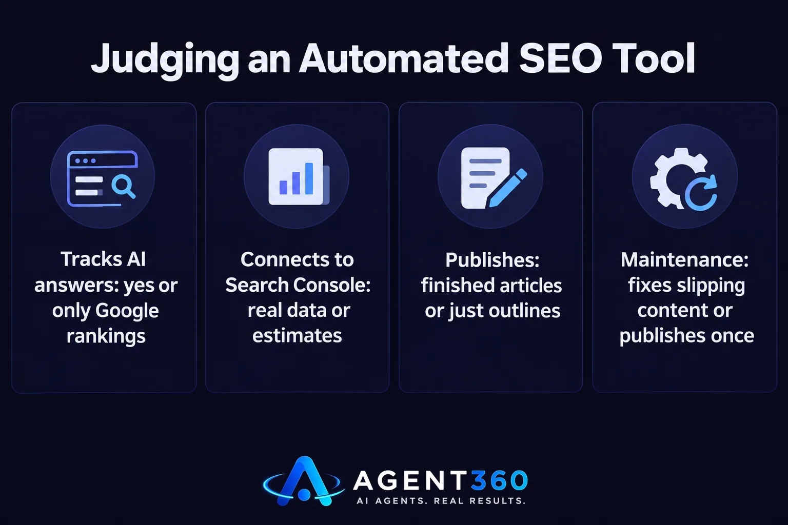 Chart comparing four questions to judge automated SEO tools against their capabilities.