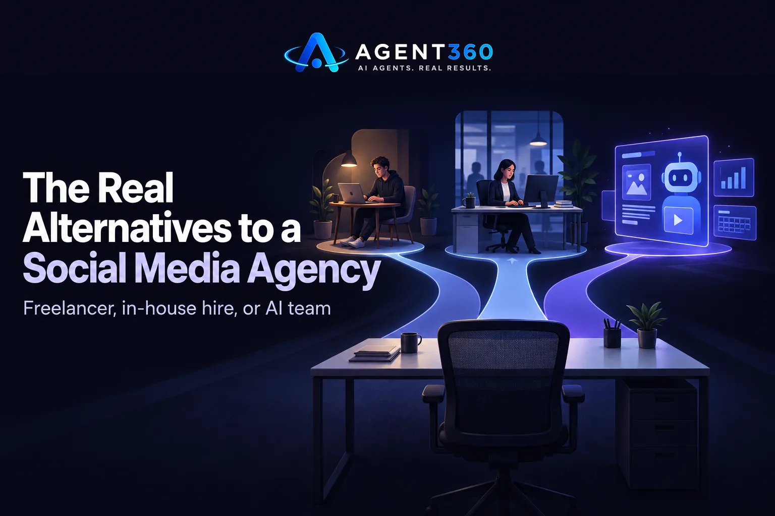 The Real Alternatives to a Social Media Agency
