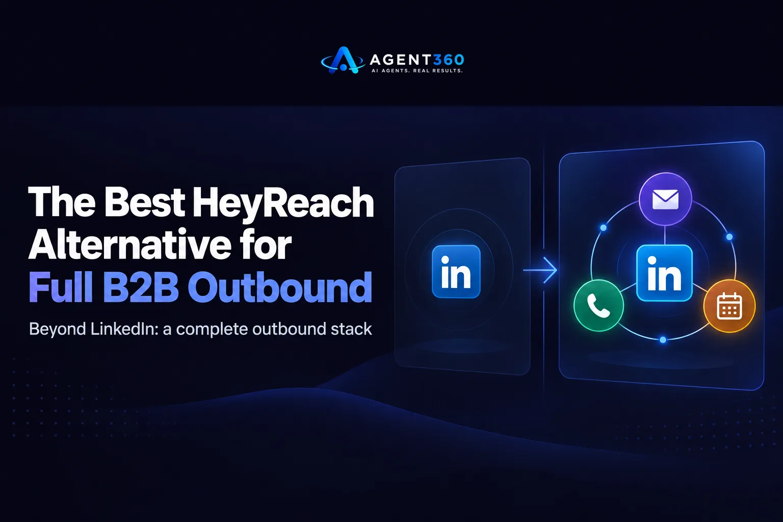The Best HeyReach Alternative for Full B2B Outbound