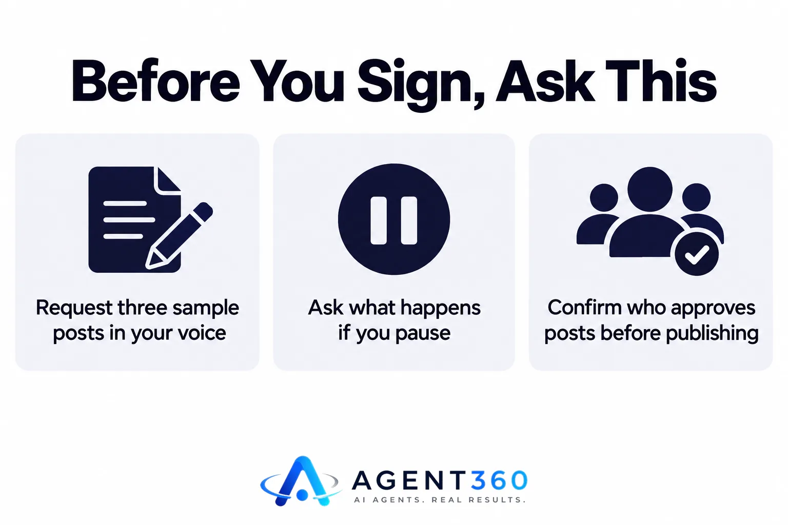 An infographic showing a checklist of three questions to ask a ghostwriter before signing a contract.