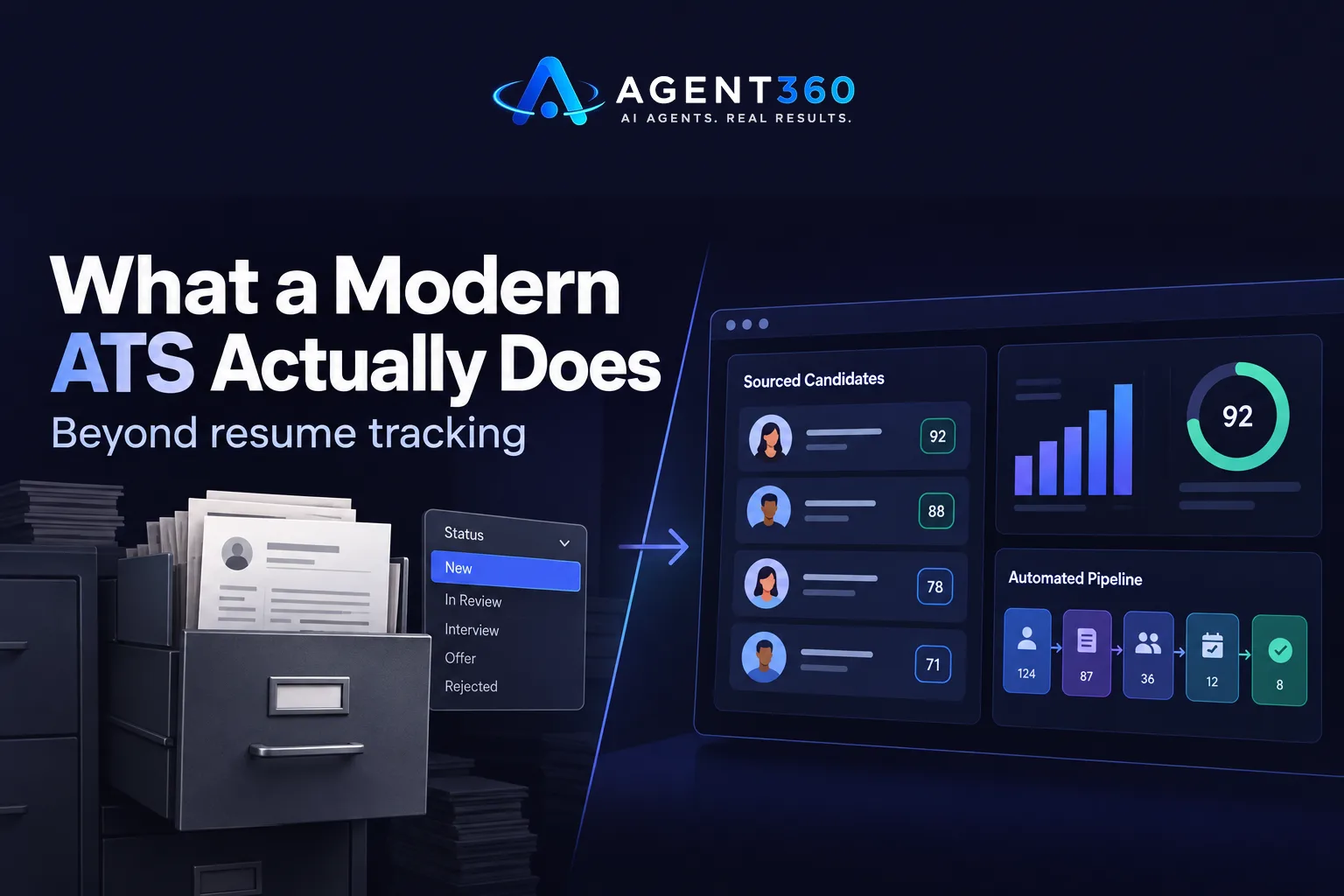 What a Modern Applicant Tracking System Actually Does