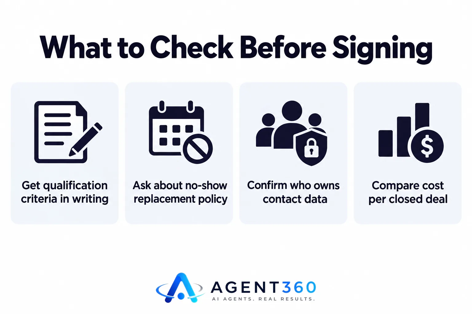 An infographic listing four things to verify before signing a pay-per-meeting contract.