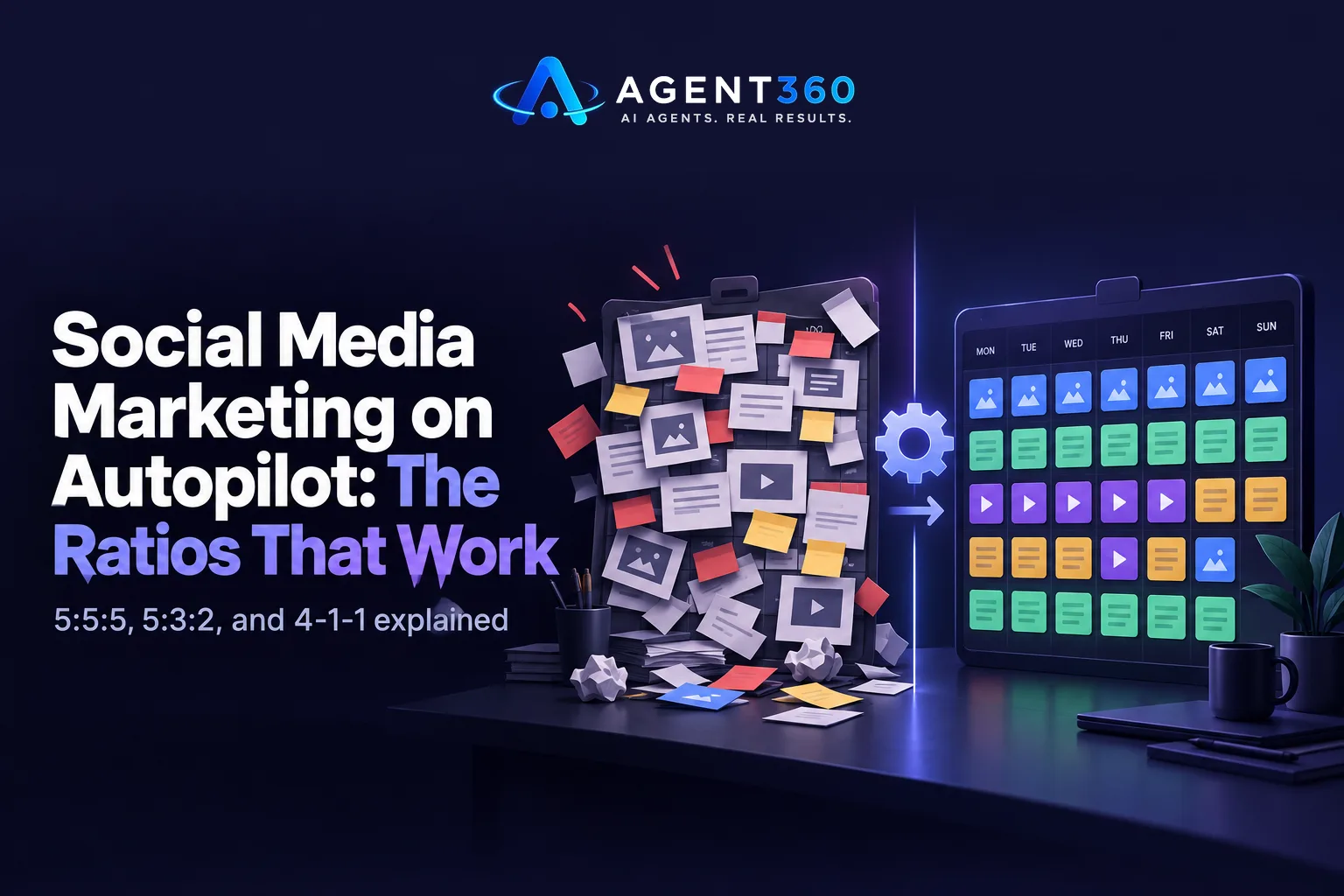 Social Media Marketing on Autopilot: The Ratios That Work