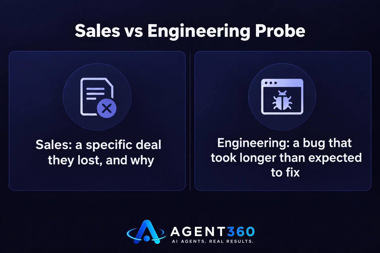 Sales vs Engineering Probe