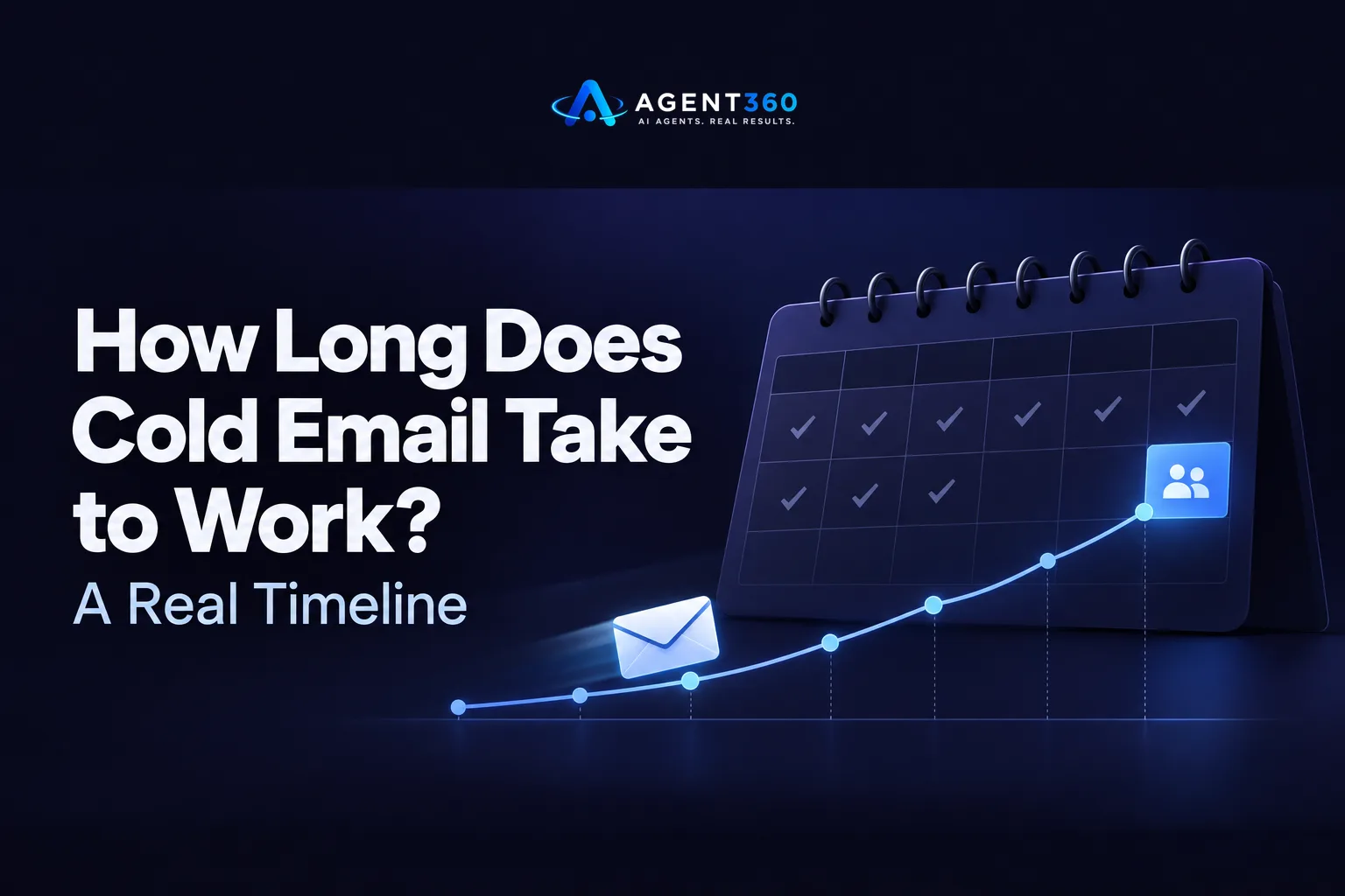 How Long Does Cold Email Take to Work? A Real Timeline