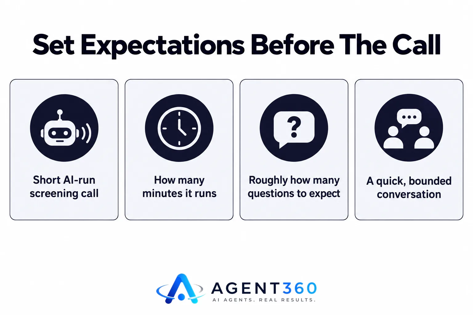 An infographic listing what recruiters should tell candidates in the booking text before an AI phone screen.