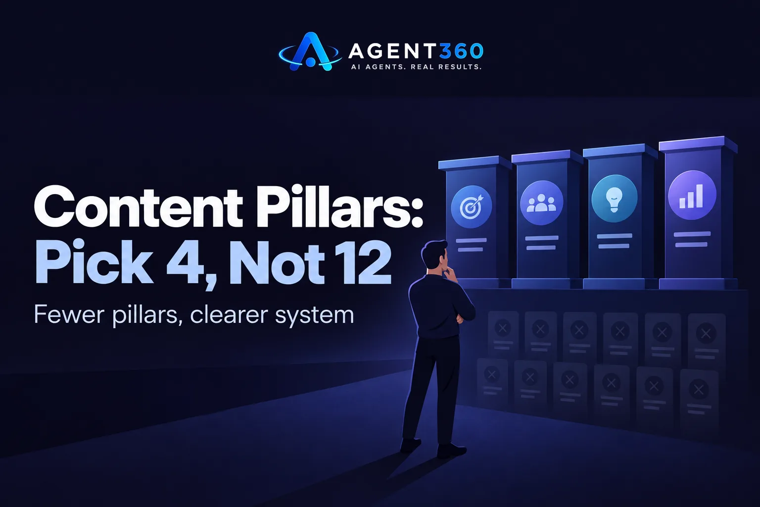Content Pillars for Social Media: Pick 4, Not 12
