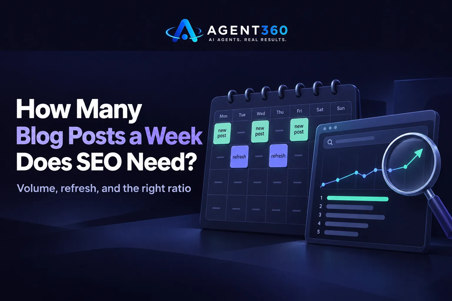 How Many Blog Posts a Week Does SEO Actually Need?