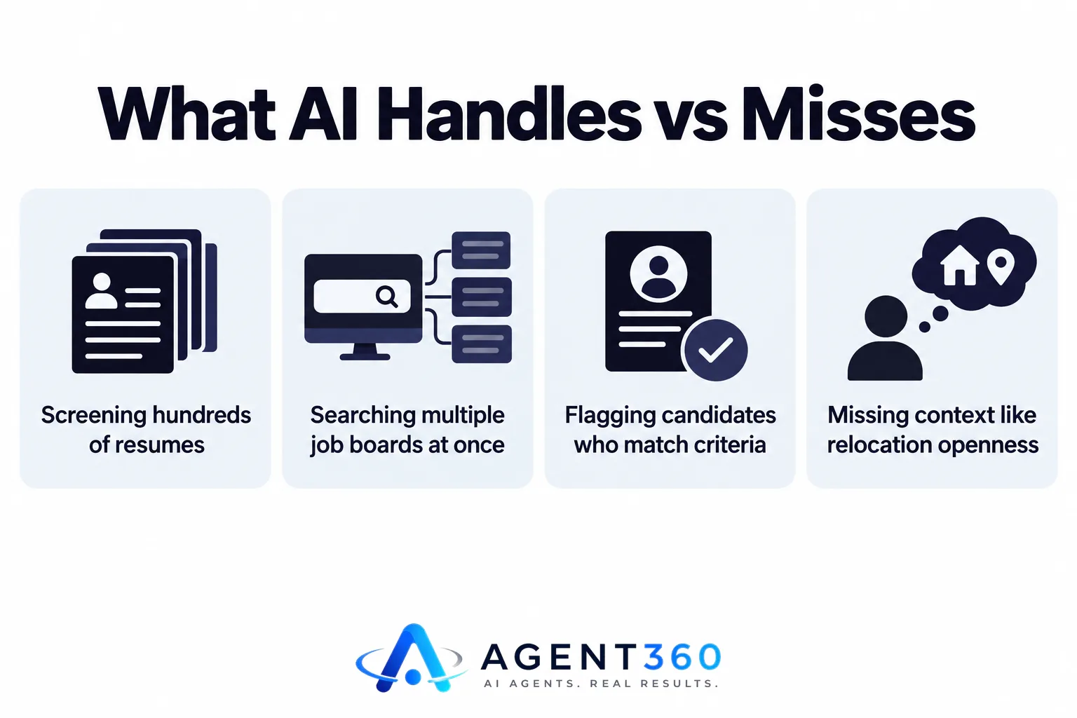 Illustration contrasting automated resume sorting with a human recruiter making a verification call.