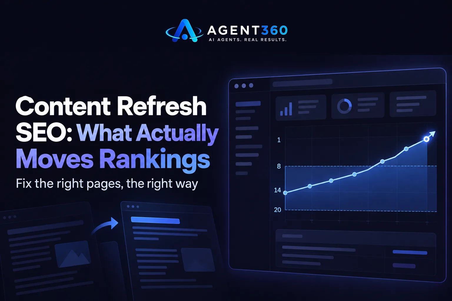 Content Refresh SEO: What Actually Moves Rankings