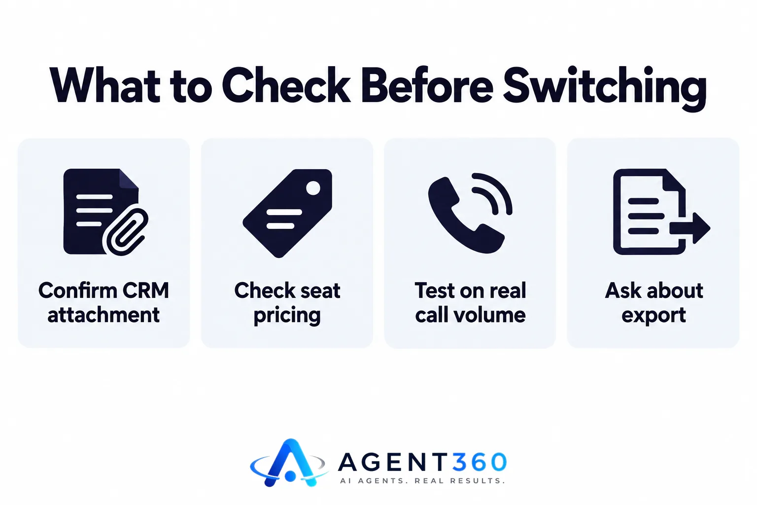 An infographic listing four checks before switching from Otter: CRM attachment, seat pricing, real call volume testing, and export.