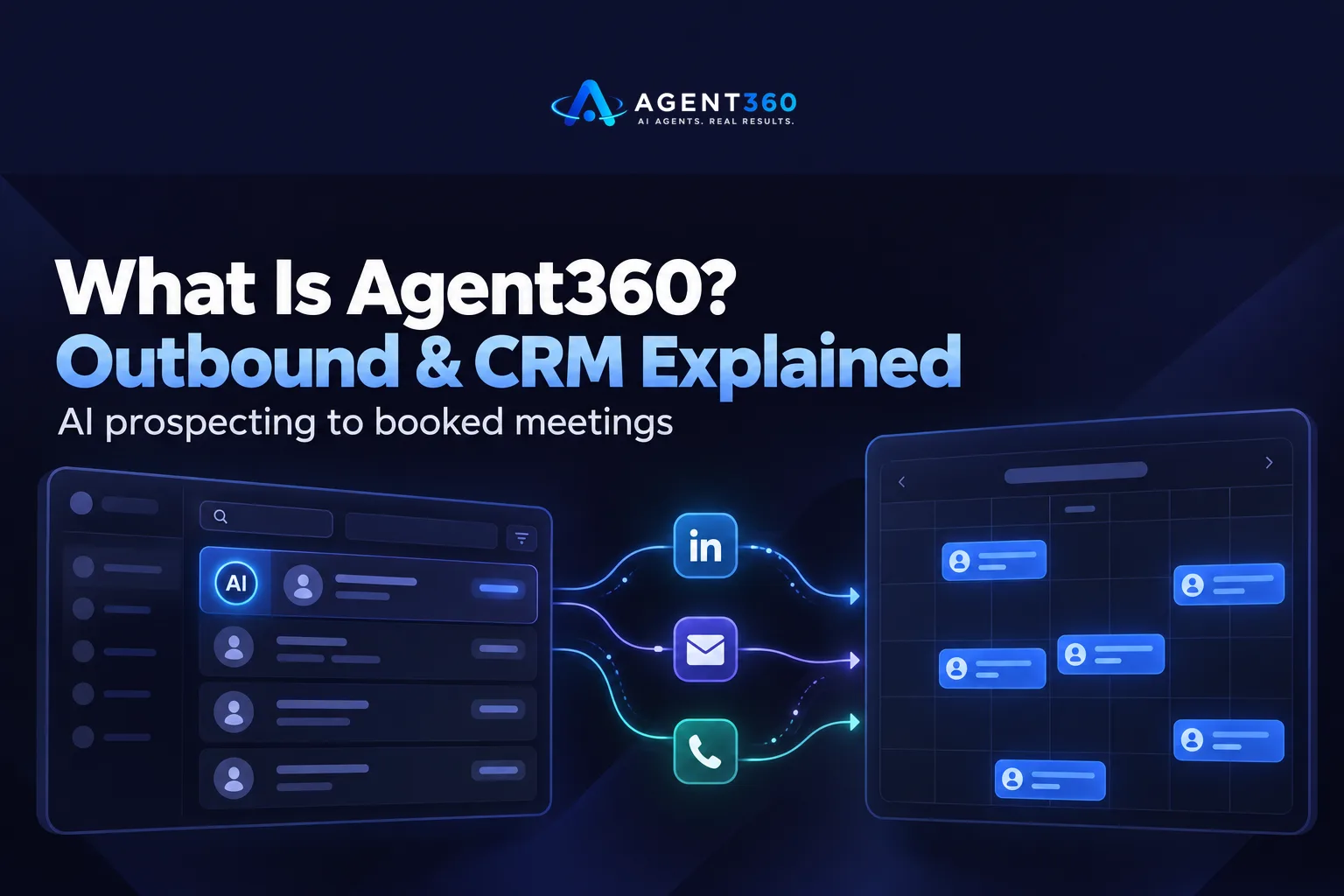 What Is Agent360? Outbound, Meetings and CRM Explained
