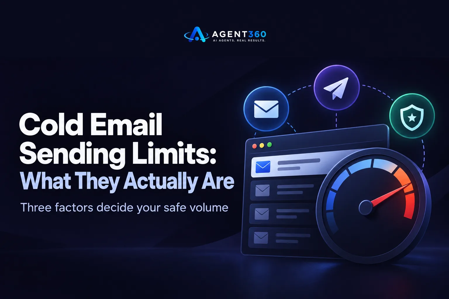 Cold Email Sending Limits: What They Actually Are