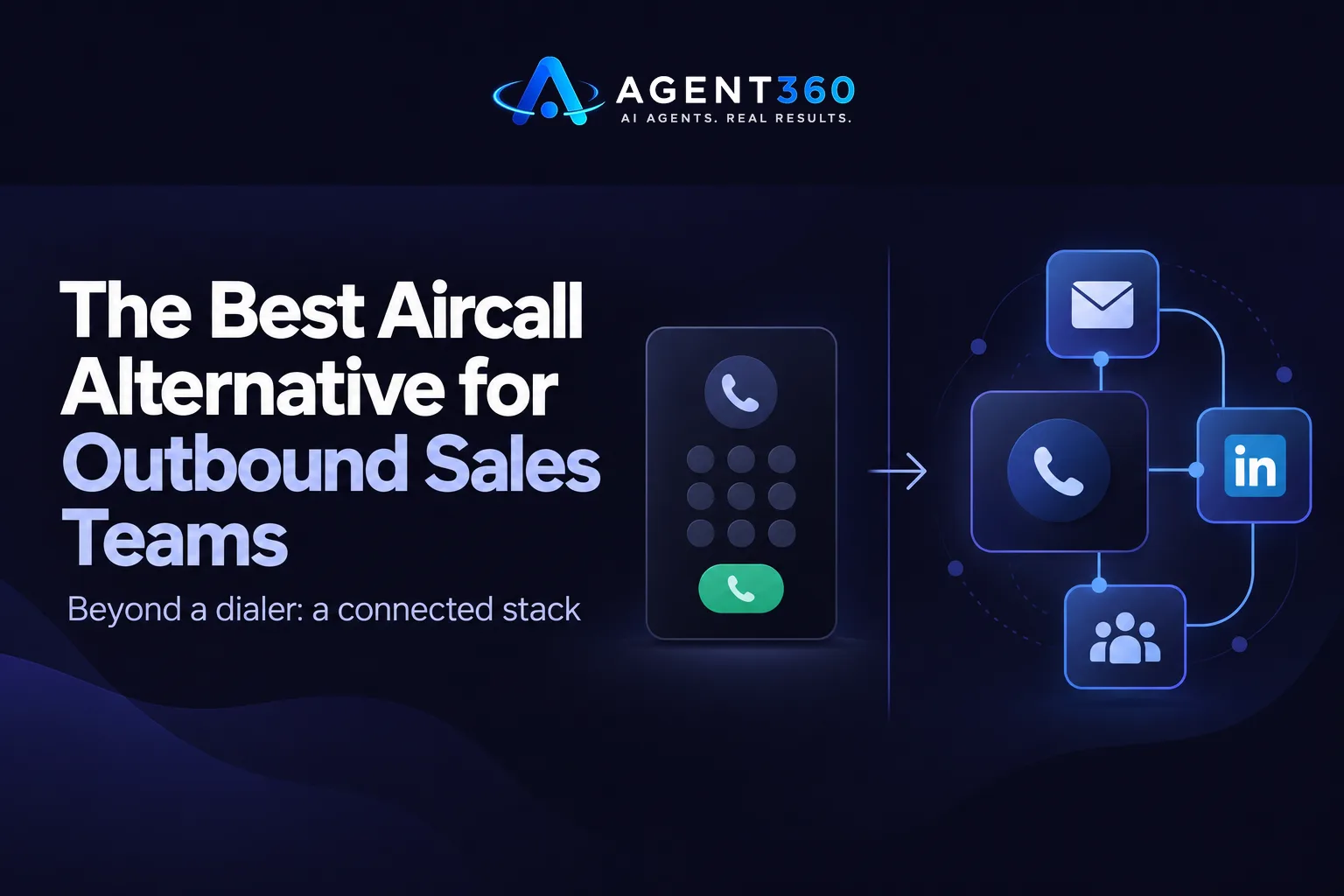 The Best Aircall Alternative for Outbound Sales Teams