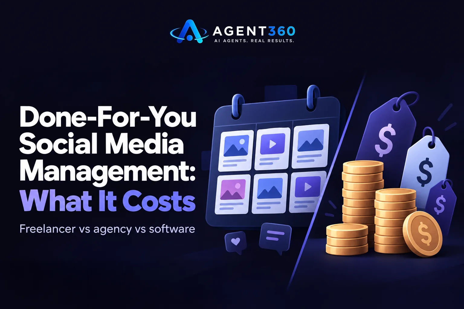 Done-For-You Social Media Management: What It Costs
