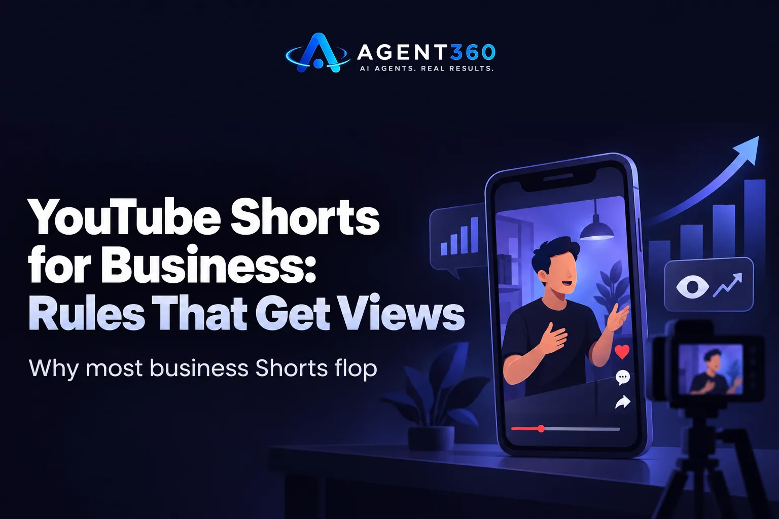 YouTube Shorts for Business: The Rules That Get Views