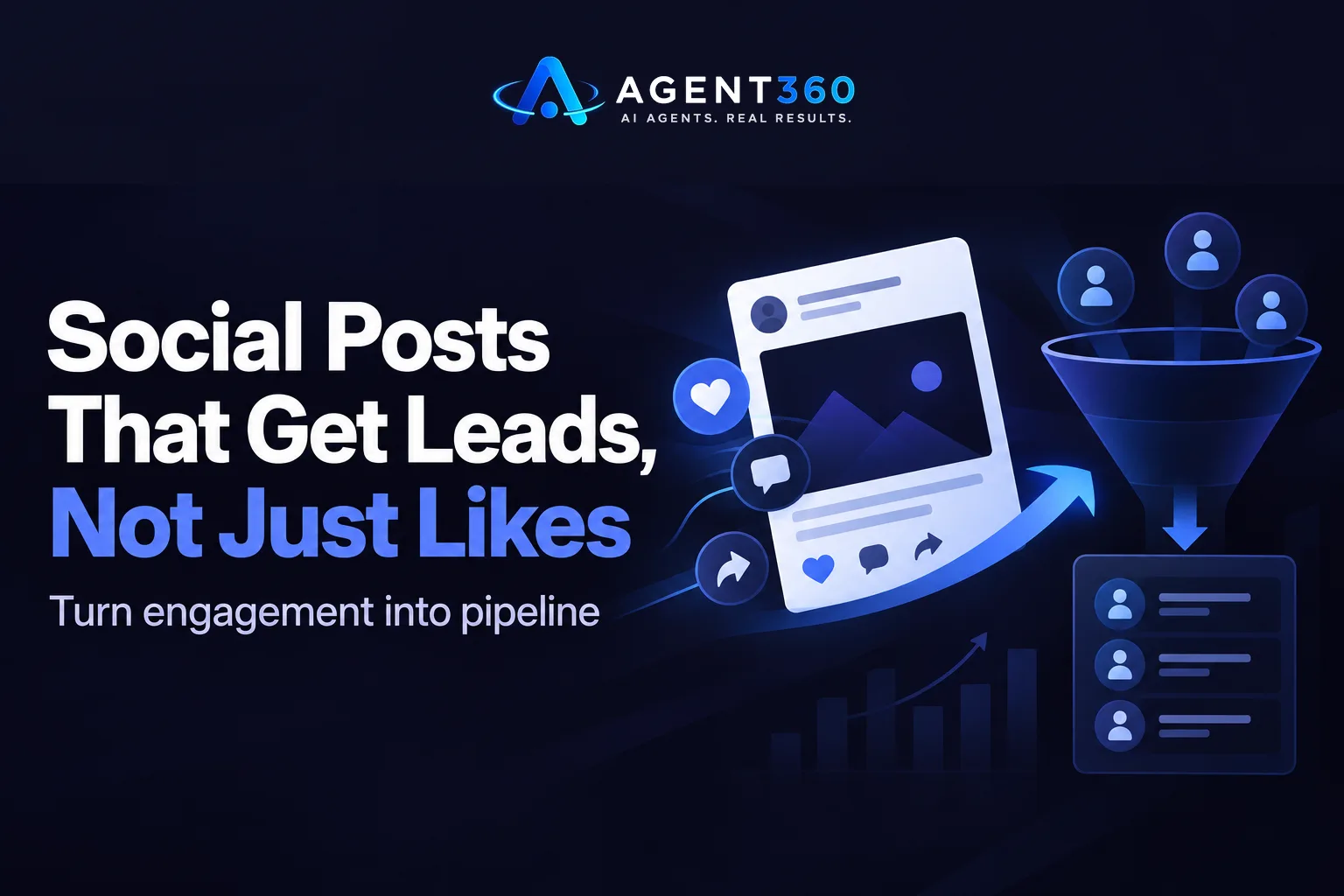 Social Media Posts That Get Leads (Not Just Likes)
